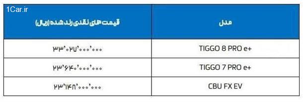 قیمت جدید محصولات هیبریدی شرکت مدیران خودرو